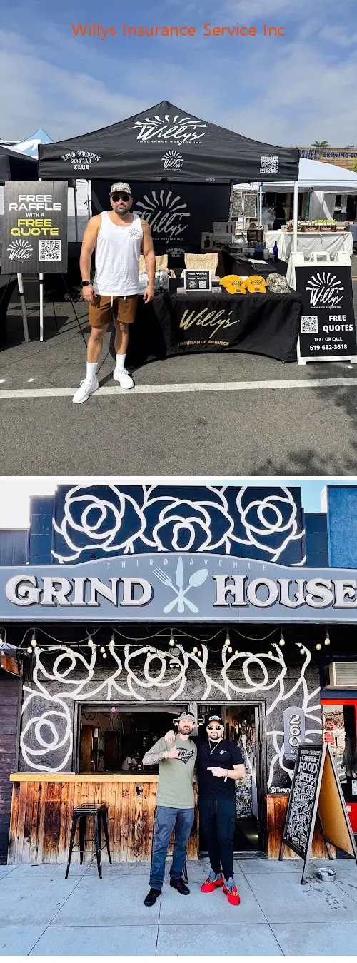 willys insurance service inc ca