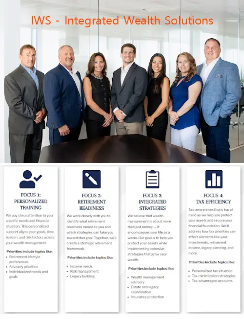 iws  integrated wealth solutions pa