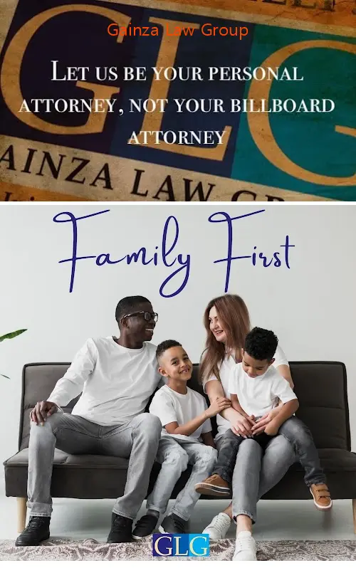 gainza law group fl