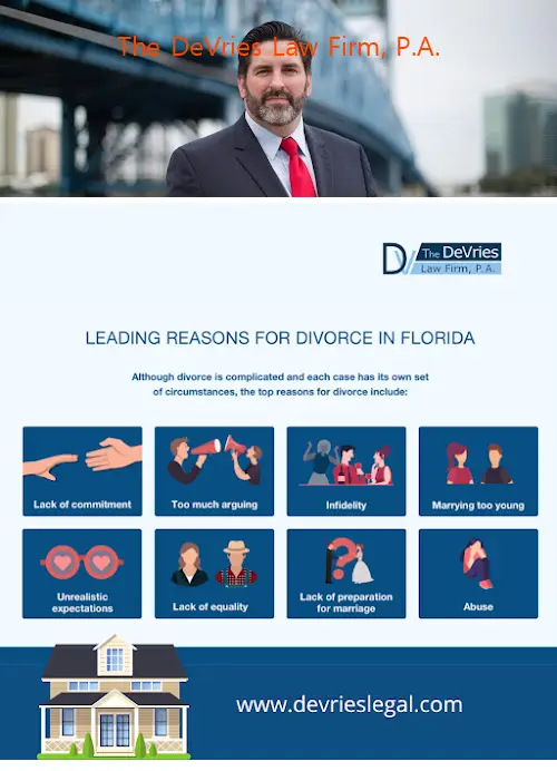the devries law firm pa fl